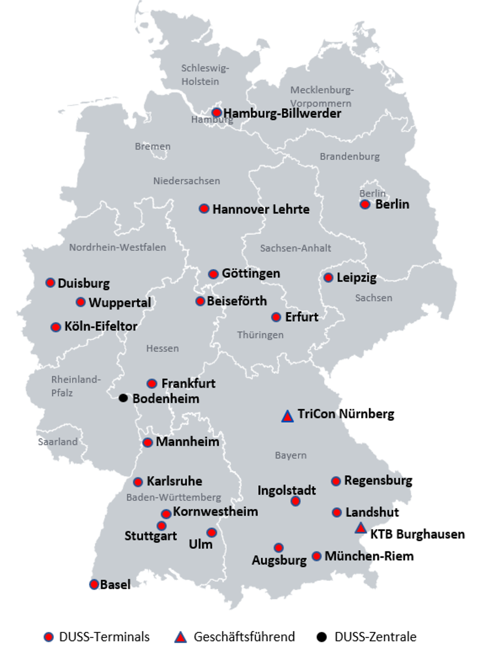 Terminalkarte DUSS